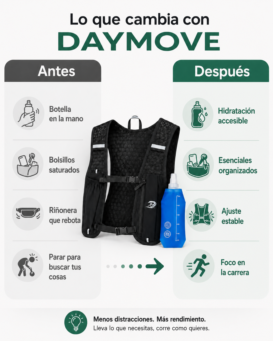 DAYMOVE Pace Vest + Bolsa de agua 500ml