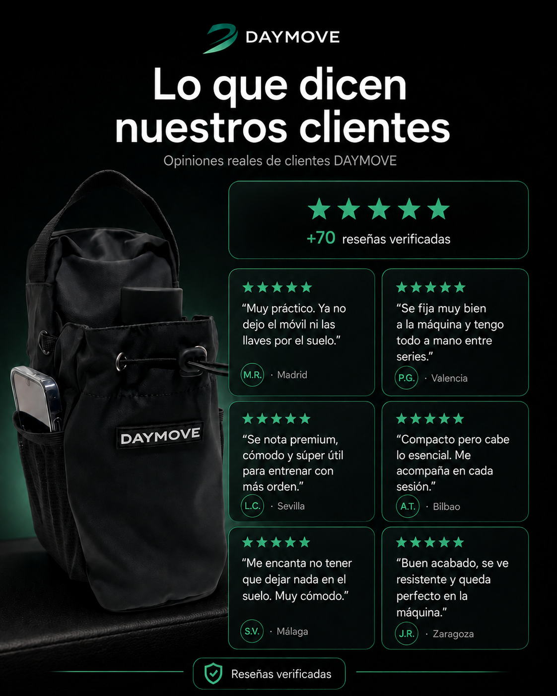 DAYMOVE Magnetische Sporttasche
